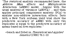"The statistical analysis recommended here...the Additive Main effects and Multiplicative Interaction (AMMI) model ...begins with the usual analysis of variance (ANOVA) ... and then applies principal components analysis (PCA) to analyze non-additive...